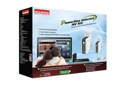 HP200AV_retail_box