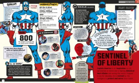marvel-absolutely-everything-you-need-to-know-3