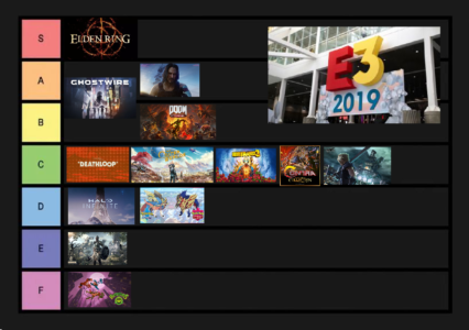 E3 2019 Tier List