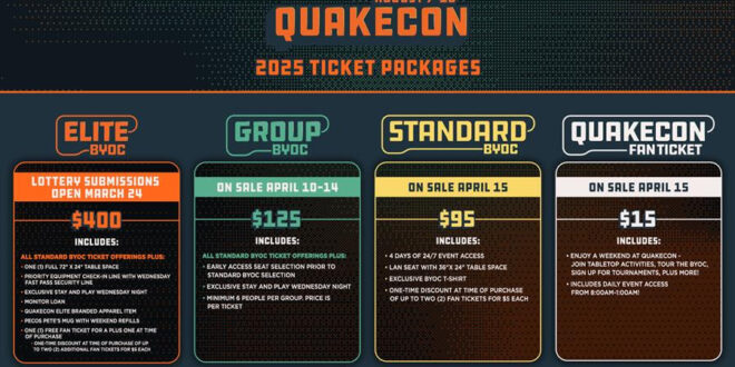 QuakeCon’s BYOC returns with new ticketing options and four days of action this August